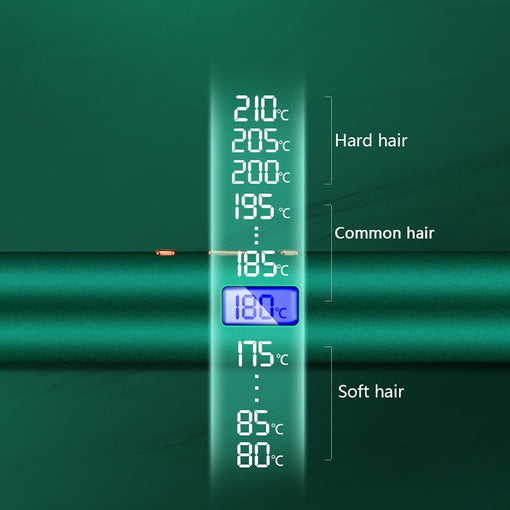 Mini Portable Hair Straightener Negative Ion Hair Flat Iron [MNHS003]
